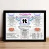 10th Anniversary (Tin) Wedding Day Chart Framed Print -Cheap Gifts Store 735x735 fitbox 10th anniversary tin wedding day chart tge 1