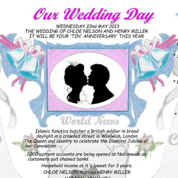 10th Anniversary (Tin) Wedding Day Chart Framed Print 4 10th Anniversary (Tin) Wedding Day Chart Framed Print - Image 2