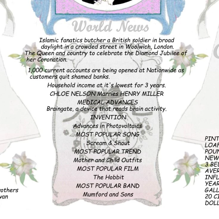 10th Anniversary (Tin) Wedding Day Chart Framed Print 5 10th Anniversary (Tin) Wedding Day Chart Framed Print - Image 3