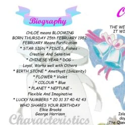 10th Anniversary (Tin) Wedding Day Chart Framed Print 15 10th Anniversary (Tin) Wedding Day Chart Framed Print -Cheap Gifts Store 735x735 fitbox 10th anniversary tin wedding day chart tge 4