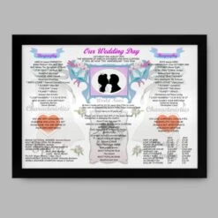 10th Anniversary (Tin) Wedding Day Chart Framed Print 20 10th Anniversary (Tin) Wedding Day Chart Framed Print -Cheap Gifts Store 735x735 fitbox 10th anniversary tin wedding day chart tge 9