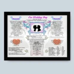 11th Anniversary (Steel) Wedding Day Chart Framed Print -Cheap Gifts Store 735x735 fitbox 11th anniversary steel wedding day chart tge 8