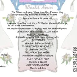 12th Anniversary (Silk) Wedding Day Chart Framed Print -Cheap Gifts Store 735x735 fitbox 12th anniversary silk wedding day chart tge 3