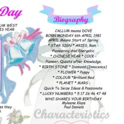 12th Anniversary (Silk) Wedding Day Chart Framed Print -Cheap Gifts Store 735x735 fitbox 12th anniversary silk wedding day chart tge 5