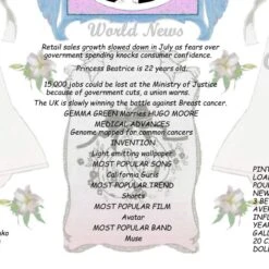 13th Anniversary (Lace) Wedding Day Chart Framed Print -Cheap Gifts Store 735x735 fitbox 13th anniversary lace wedding day chart tge 3