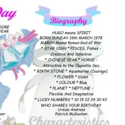 13th Anniversary (Lace) Wedding Day Chart Framed Print -Cheap Gifts Store 735x735 fitbox 13th anniversary lace wedding day chart tge 5