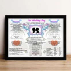 14th Anniversary (Ivory) Wedding Day Chart Framed Print -Cheap Gifts Store 735x735 fitbox 14th anniversary ivory wedding day chart tge 1 1