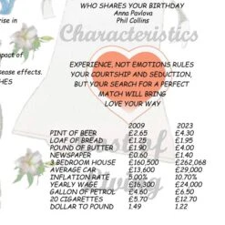 14th Anniversary (Ivory) Wedding Day Chart Framed Print -Cheap Gifts Store 735x735 fitbox 14th anniversary ivory wedding day chart tge 7