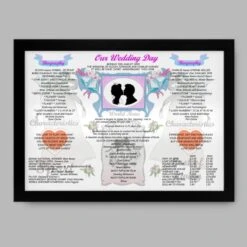 14th Anniversary (Ivory) Wedding Day Chart Framed Print -Cheap Gifts Store 735x735 fitbox 14th anniversary ivory wedding day chart tge 9