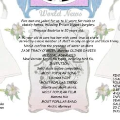 15th Anniversary (Crystal) Wedding Day Chart Framed Print -Cheap Gifts Store 735x735 fitbox 15th anniversary crystal wedding day chart tge 3