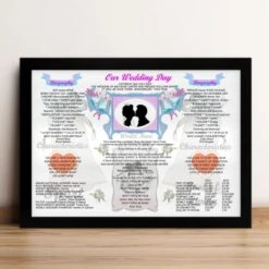 1st Anniversary (Paper) Wedding Day Chart Framed Print 21 1st Anniversary (Paper) Wedding Day Chart Framed Print -Cheap Gifts Store 735x735 fitbox 1st anniversary paper wedding day chart 1 1