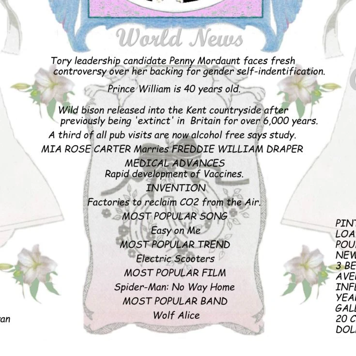 1st Anniversary (Paper) Wedding Day Chart Framed Print 5 1st Anniversary (Paper) Wedding Day Chart Framed Print - Image 3