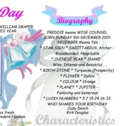 1st Anniversary (Paper) Wedding Day Chart Framed Print 16 1st Anniversary (Paper) Wedding Day Chart Framed Print -Cheap Gifts Store 735x735 fitbox 1st anniversary paper wedding day chart 5