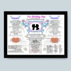 1st Anniversary (Paper) Wedding Day Chart Framed Print 19 1st Anniversary (Paper) Wedding Day Chart Framed Print -Cheap Gifts Store 735x735 fitbox 1st anniversary paper wedding day chart 8