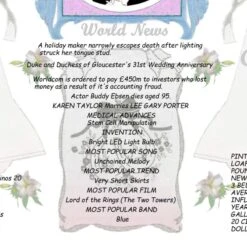 20th Anniversary (China) Wedding Day Chart Framed Print -Cheap Gifts Store 735x735 fitbox 20th anniversary china wedding day chart tge 3