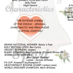 20th Anniversary (China) Wedding Day Chart Framed Print -Cheap Gifts Store 735x735 fitbox 20th anniversary china wedding day chart tge 6