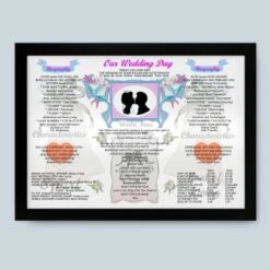 20th Anniversary (China) Wedding Day Chart Framed Print -Cheap Gifts Store 735x735 fitbox 20th anniversary china wedding day chart tge 9