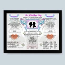25th Anniversary (Silver) Wedding Day Chart Framed Print -Cheap Gifts Store 735x735 fitbox 25th anniversary silver wedding day chart tge 9