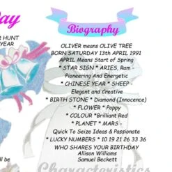 2nd Anniversary (Cotton) Wedding Day Chart Framed Print -Cheap Gifts Store 735x735 fitbox 2nd anniversary cotton wedding day chart tge 51