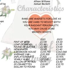 2nd Anniversary (Cotton) Wedding Day Chart Framed Print -Cheap Gifts Store 735x735 fitbox 2nd anniversary cotton wedding day chart tge 71