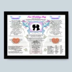 2nd Anniversary (Cotton) Wedding Day Chart Framed Print -Cheap Gifts Store 735x735 fitbox 2nd anniversary cotton wedding day chart tge 81