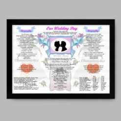 2nd Anniversary (Cotton) Wedding Day Chart Framed Print -Cheap Gifts Store 735x735 fitbox 2nd anniversary cotton wedding day chart tge 91
