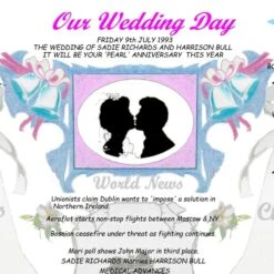 Cheap Gifts Store -Cheap Gifts Store 735x735 fitbox 30th anniversary pearl wedding day chart tge 2