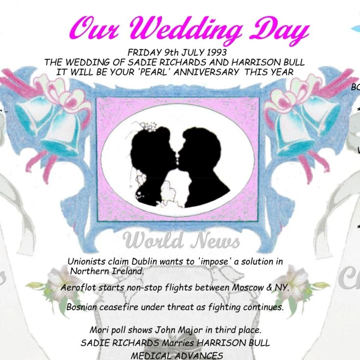 30th Anniversary (Pearl) Wedding Day Chart Framed Print 4 30th Anniversary (Pearl) Wedding Day Chart Framed Print - Image 2