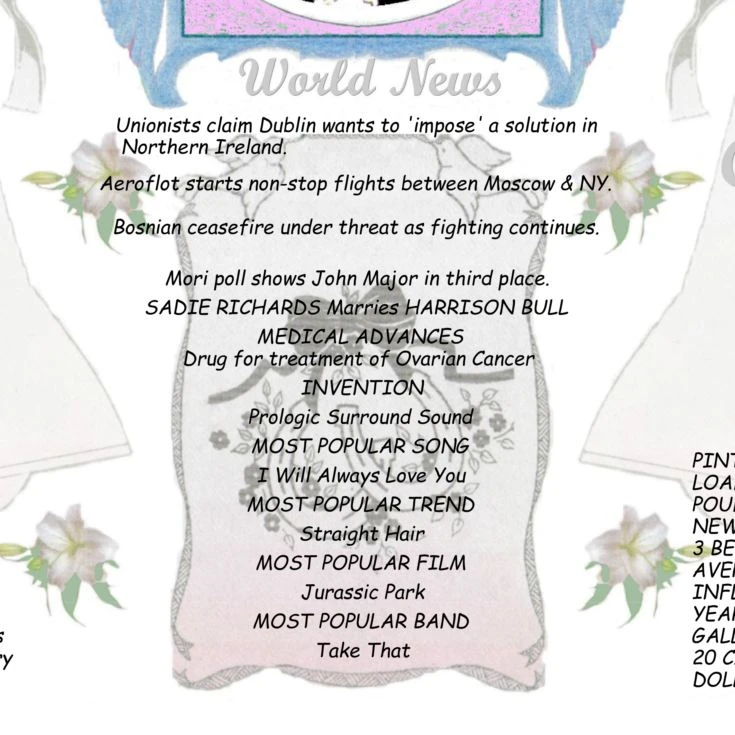 30th Anniversary (Pearl) Wedding Day Chart Framed Print 5 30th Anniversary (Pearl) Wedding Day Chart Framed Print - Image 3