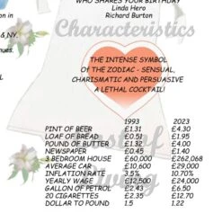 30th Anniversary (Pearl) Wedding Day Chart Framed Print 18 30th Anniversary (Pearl) Wedding Day Chart Framed Print -Cheap Gifts Store 735x735 fitbox 30th anniversary pearl wedding day chart tge 7