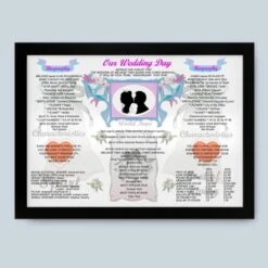 30th Anniversary (Pearl) Wedding Day Chart Framed Print 20 30th Anniversary (Pearl) Wedding Day Chart Framed Print -Cheap Gifts Store 735x735 fitbox 30th anniversary pearl wedding day chart tge 9