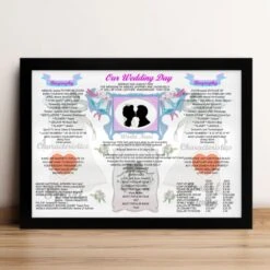 3rd Anniversary (Leather) Wedding Day Chart Framed Print