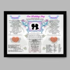 40th Anniversary (Ruby) Wedding Day Chart Framed Print -Cheap Gifts Store 735x735 fitbox 40th anniversary ruby wedding day chart tge 8