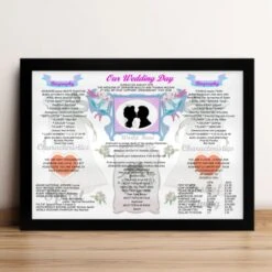 45th Anniversary (Sapphire) Wedding Day Chart Framed Print