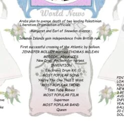 45th Anniversary (Sapphire) Wedding Day Chart Framed Print -Cheap Gifts Store 735x735 fitbox 45th anniversary sapphire wedding day chart tge 3