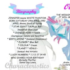 45th Anniversary (Sapphire) Wedding Day Chart Framed Print -Cheap Gifts Store 735x735 fitbox 45th anniversary sapphire wedding day chart tge 4