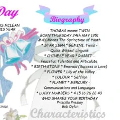 45th Anniversary (Sapphire) Wedding Day Chart Framed Print -Cheap Gifts Store 735x735 fitbox 45th anniversary sapphire wedding day chart tge 5