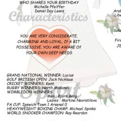 45th Anniversary (Sapphire) Wedding Day Chart Framed Print -Cheap Gifts Store 735x735 fitbox 45th anniversary sapphire wedding day chart tge 6