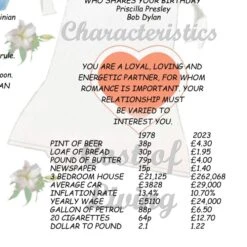 45th Anniversary (Sapphire) Wedding Day Chart Framed Print -Cheap Gifts Store 735x735 fitbox 45th anniversary sapphire wedding day chart tge 7