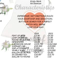 4th Anniversary Wedding Day Chart Framed Print -Cheap Gifts Store 735x735 fitbox 4th anniversary wedding day chart tge 7