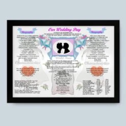 4th Anniversary Wedding Day Chart Framed Print -Cheap Gifts Store 735x735 fitbox 4th anniversary wedding day chart tge 8