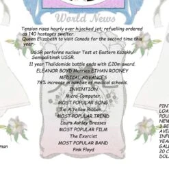 50th Anniversary (Golden) Wedding Day Chart Framed Print -Cheap Gifts Store 735x735 fitbox 50th anniversary golden wedding day chart tge 3