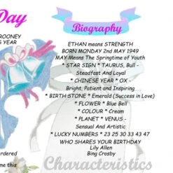 50th Anniversary (Golden) Wedding Day Chart Framed Print -Cheap Gifts Store 735x735 fitbox 50th anniversary golden wedding day chart tge 5