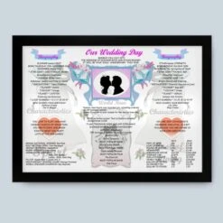 50th Anniversary (Golden) Wedding Day Chart Framed Print -Cheap Gifts Store 735x735 fitbox 50th anniversary golden wedding day chart tge 8