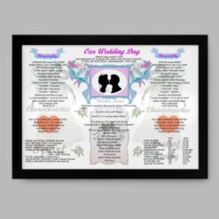 50th Anniversary (Golden) Wedding Day Chart Framed Print -Cheap Gifts Store 735x735 fitbox 50th anniversary golden wedding day chart tge 9