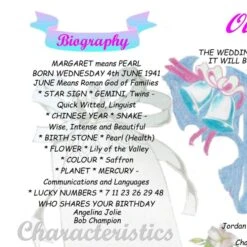 55th Anniversary (Emerald) Wedding Day Chart Framed Print -Cheap Gifts Store 735x735 fitbox 55th anniversary emerald wedding day chart tge 4