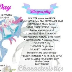 55th Anniversary (Emerald) Wedding Day Chart Framed Print -Cheap Gifts Store 735x735 fitbox 55th anniversary emerald wedding day chart tge 5