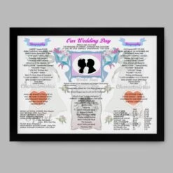 55th Anniversary (Emerald) Wedding Day Chart Framed Print -Cheap Gifts Store 735x735 fitbox 55th anniversary emerald wedding day chart tge 9