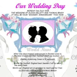 Cheap Gifts Store -Cheap Gifts Store 735x735 fitbox 5th anniversary wood wedding day chart tge 21