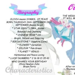 5th Anniversary (Wood) Wedding Day Chart Framed Print -Cheap Gifts Store 735x735 fitbox 5th anniversary wood wedding day chart tge 41